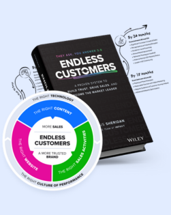 Endless Customers Coaching Program  What Youll Learn